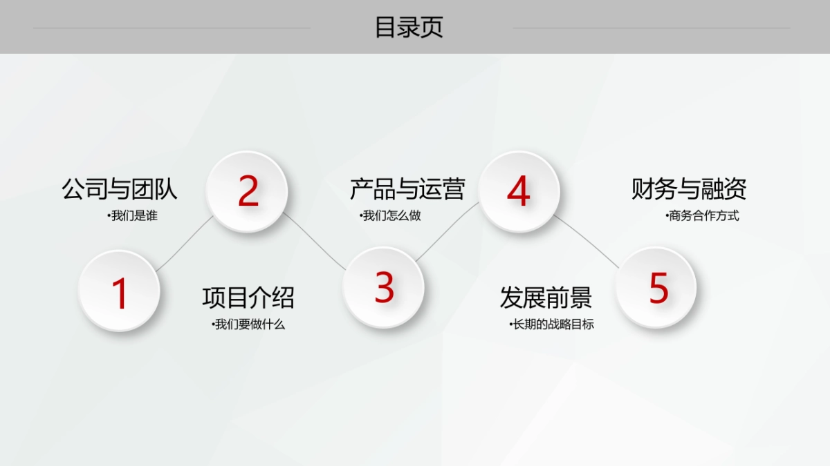 融资路演(44)_第2页