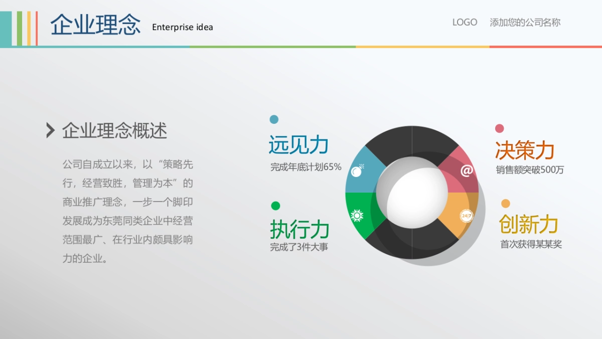 融资路演(47)_第10页