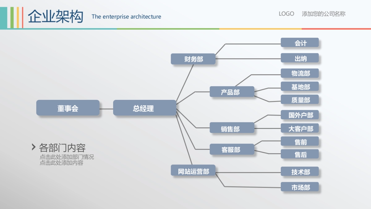 融资路演(47)_第8页