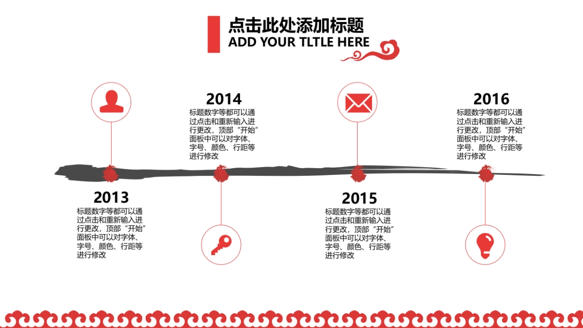 融资路演(48)_第5页