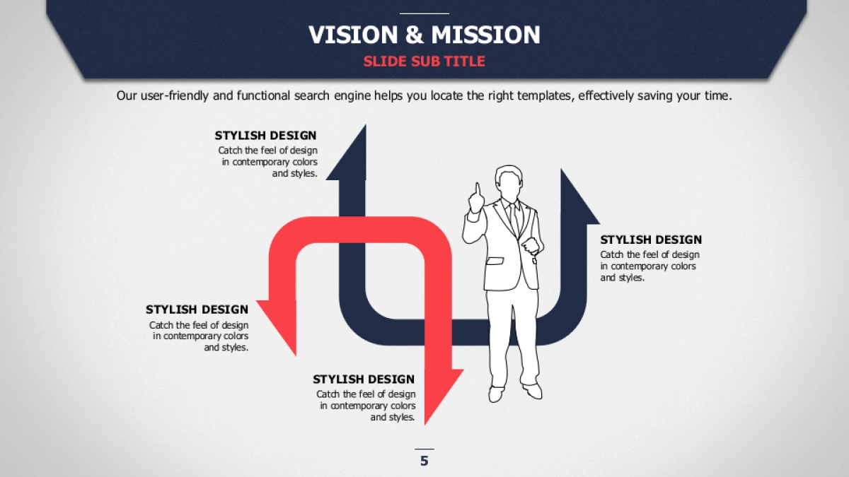 融资路演(49)_第5页