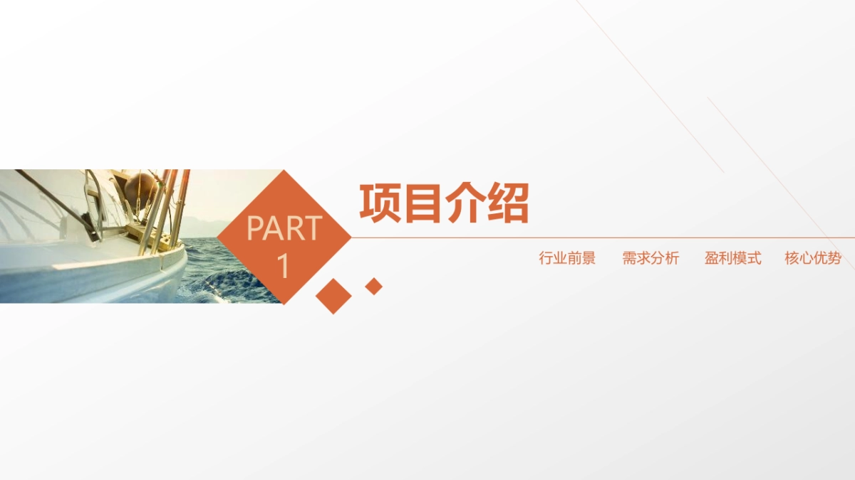 融资路演(50)_第3页