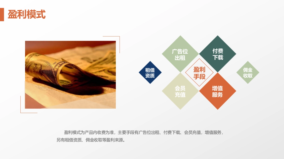 融资路演(50)_第6页