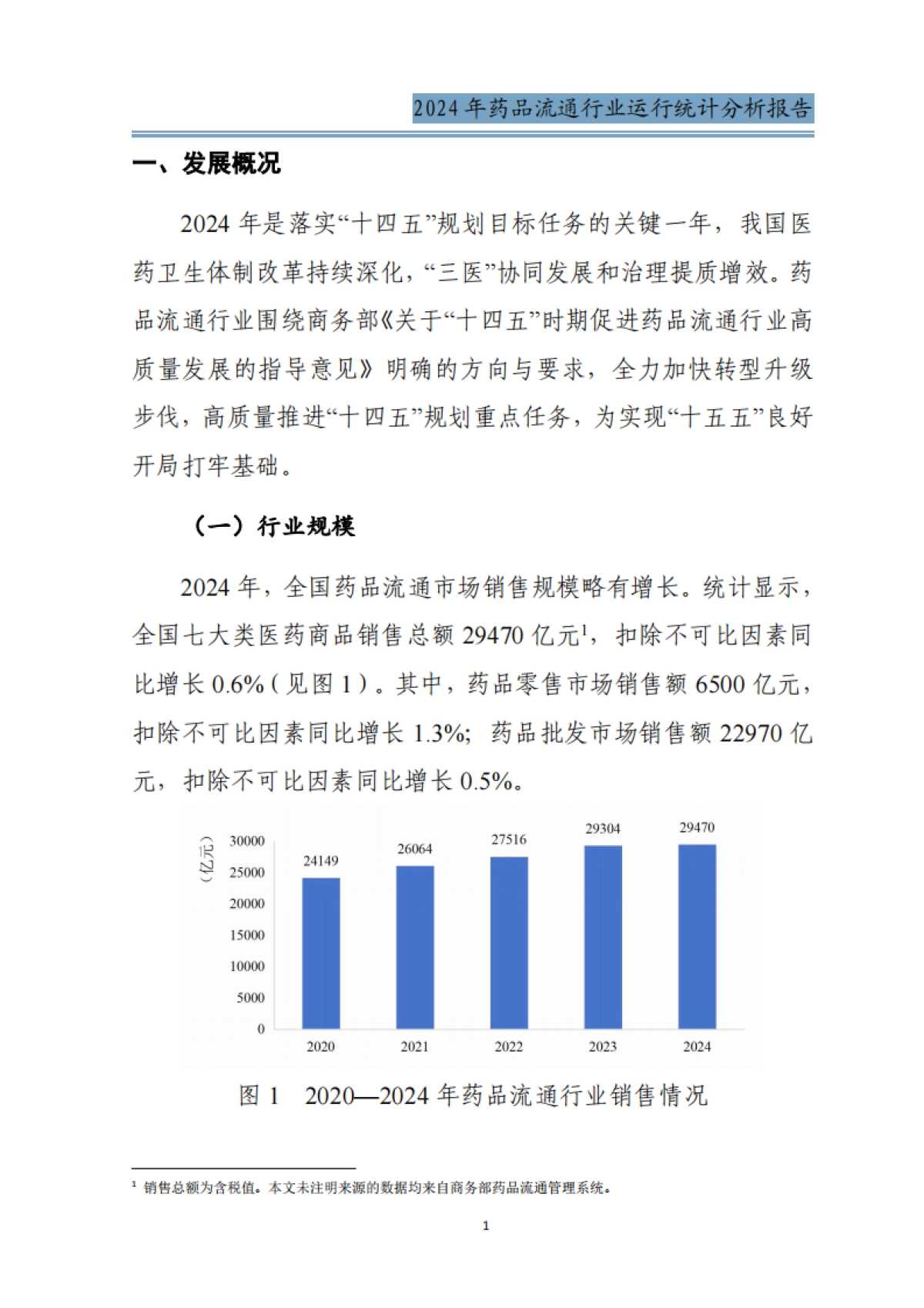 2024年药品流通行业运行统计分析报告-商务部.pdf_第4页