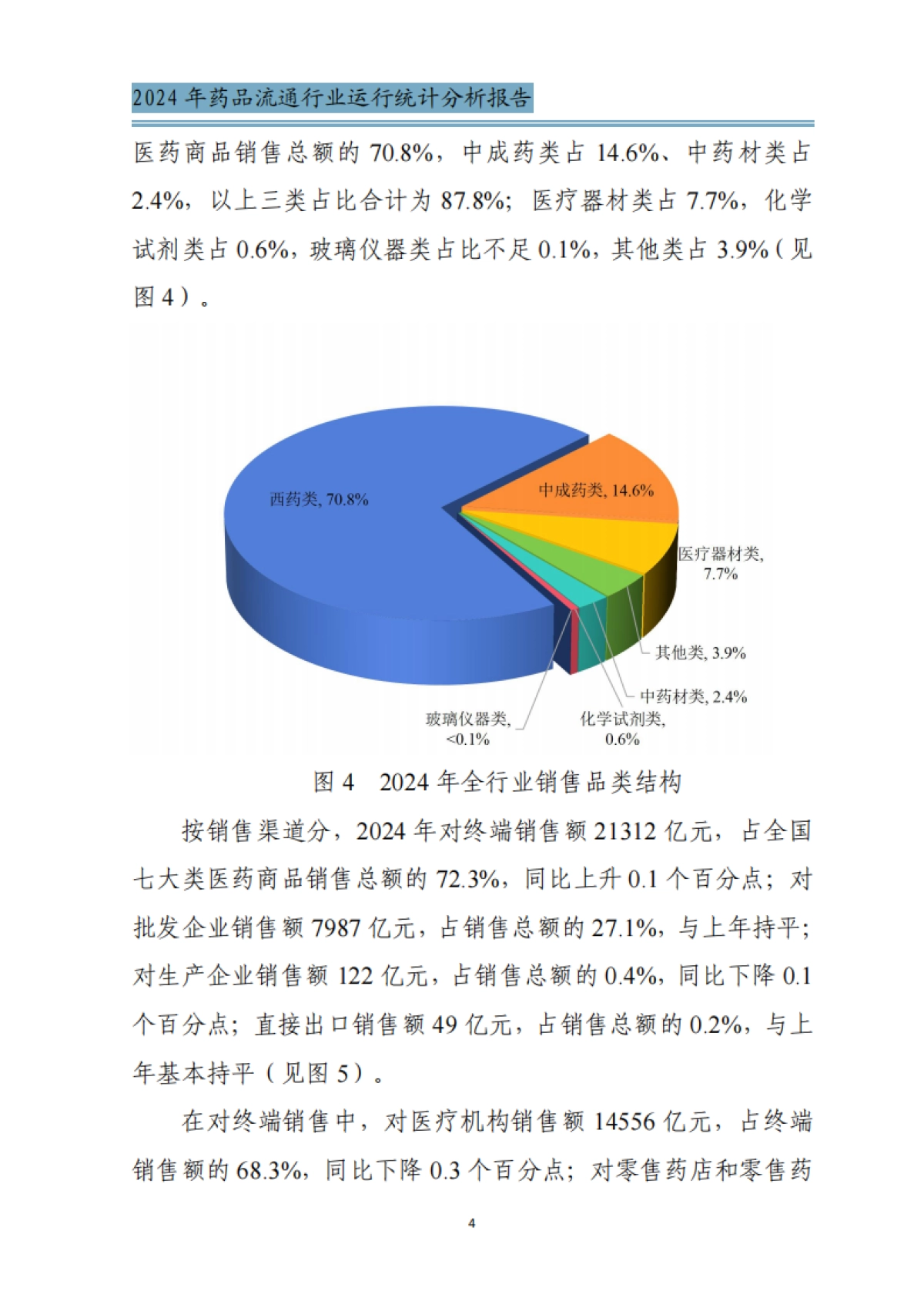2024年药品流通行业运行统计分析报告-商务部.pdf_第7页