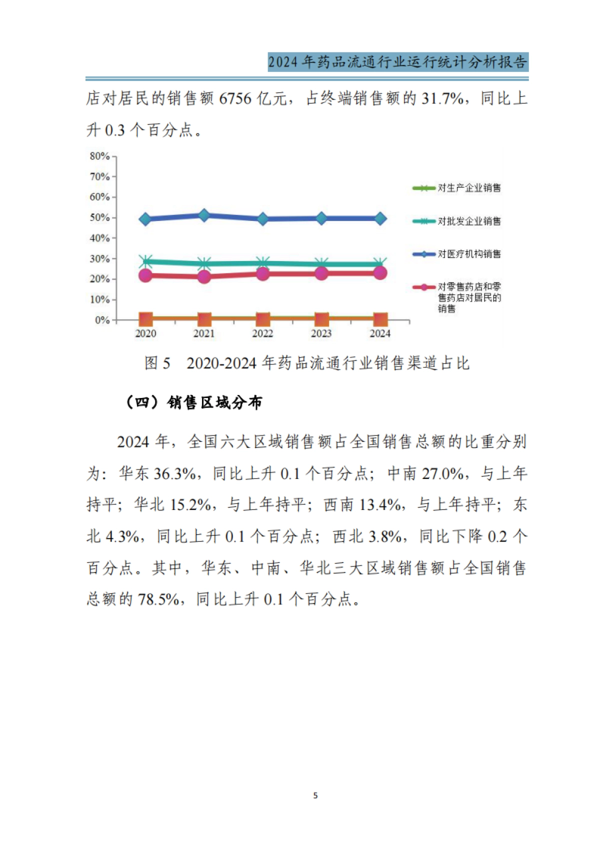 2024年药品流通行业运行统计分析报告-商务部.pdf_第8页