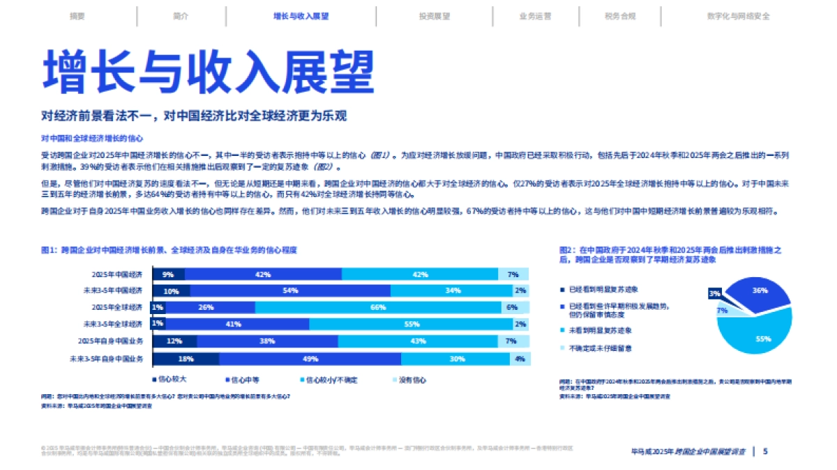 2025年跨国企业中国展望报告-毕马威.pdf_第5页