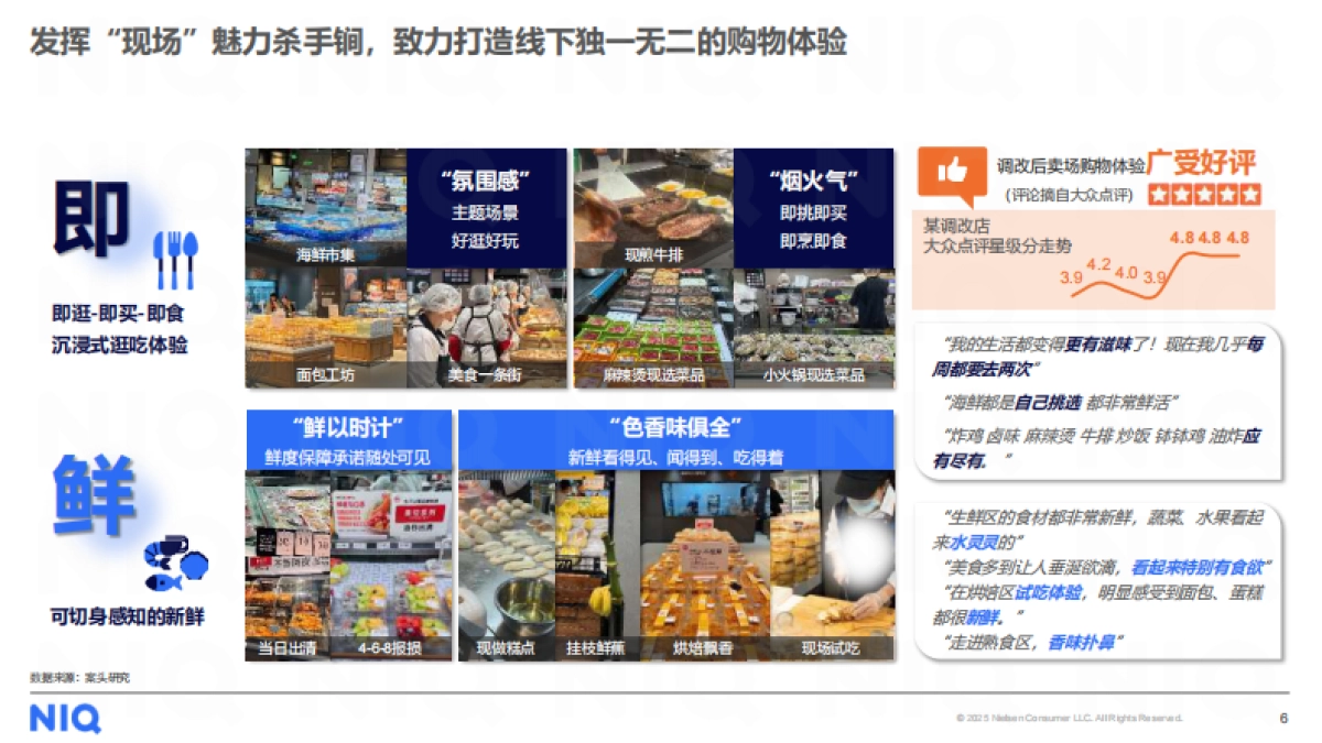 2025年商超调改初探：回归本质，行稳致远报告-中国零售渠道系列研究二-尼尔森IQ.pdf_第6页