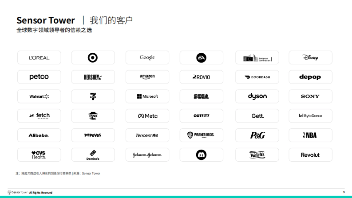 2025年投资与财务管理应用与广告趋势市场洞察报告-SensorTower.pdf_第3页