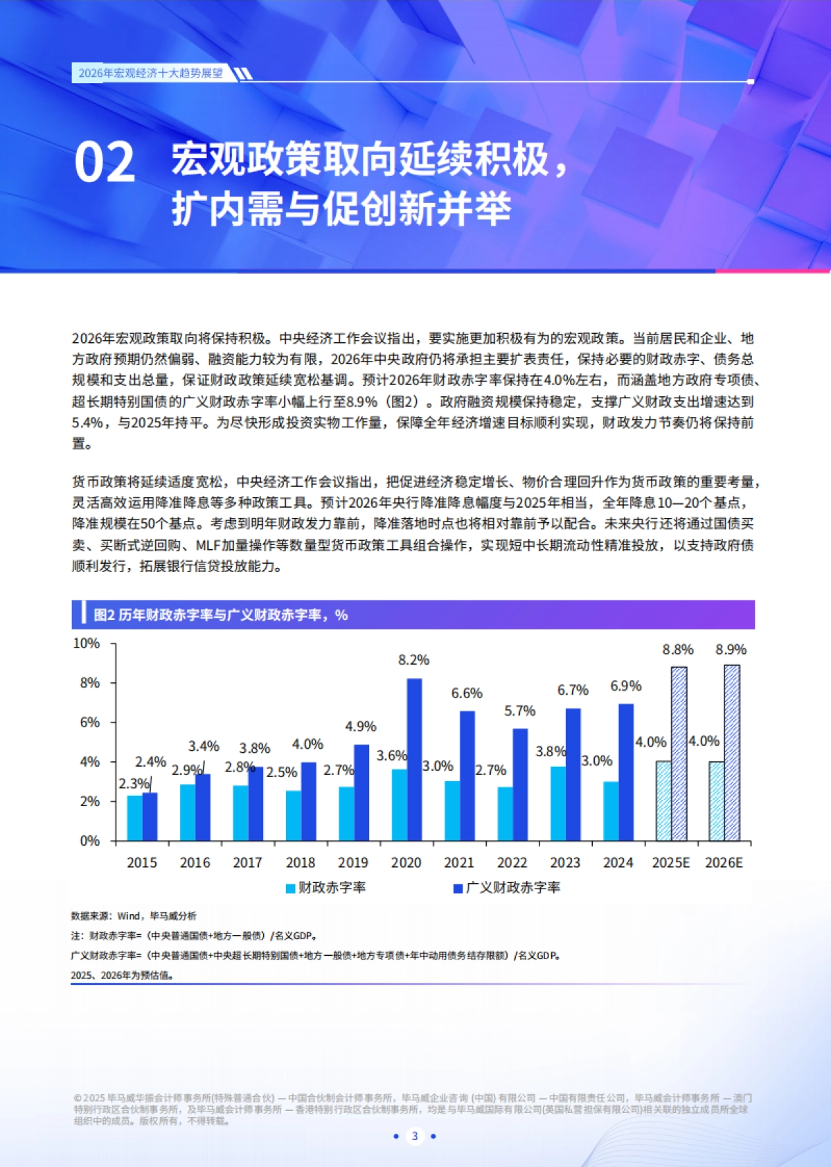 2026年宏观经济十大趋势展望报告-KPMG毕马威.pdf_第4页