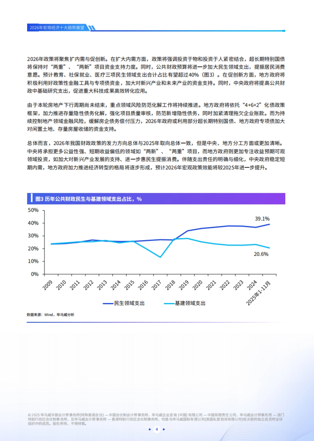 2026年宏观经济十大趋势展望报告-KPMG毕马威.pdf_第5页