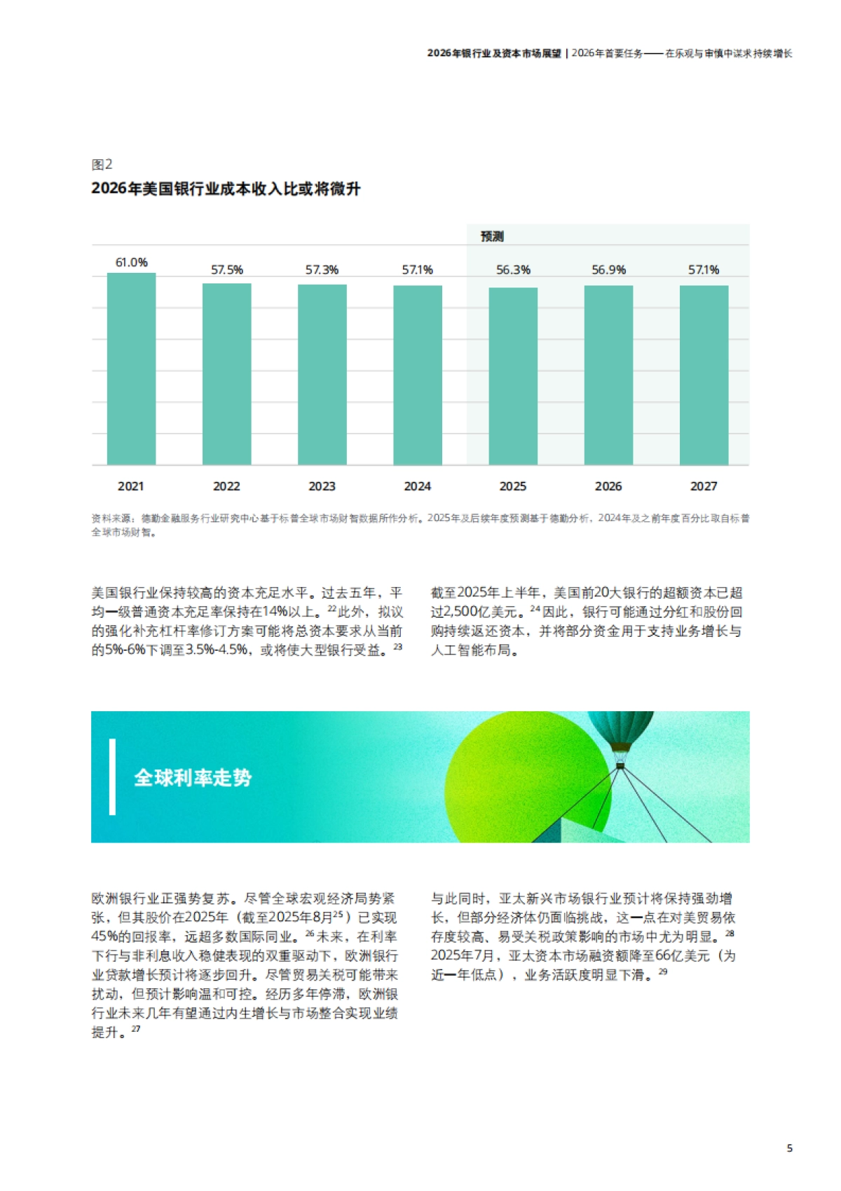 2026年银行业及资本市场展望报告-德勤.pdf_第7页