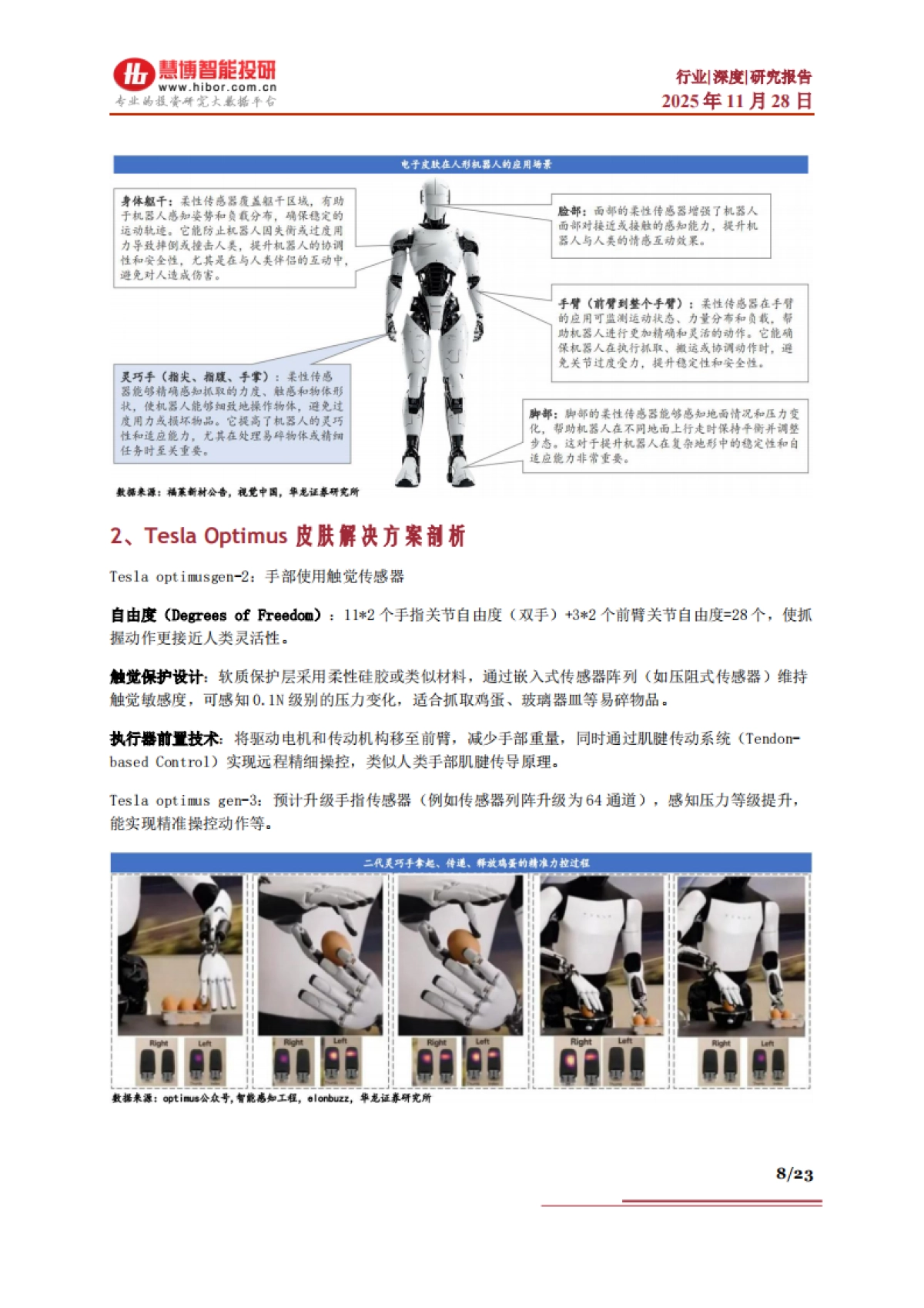 电子皮肤行业深度:竞争格局、市场空间、产业链及相关公司深度梳理(2025)-慧博智能投研.pdf_第8页