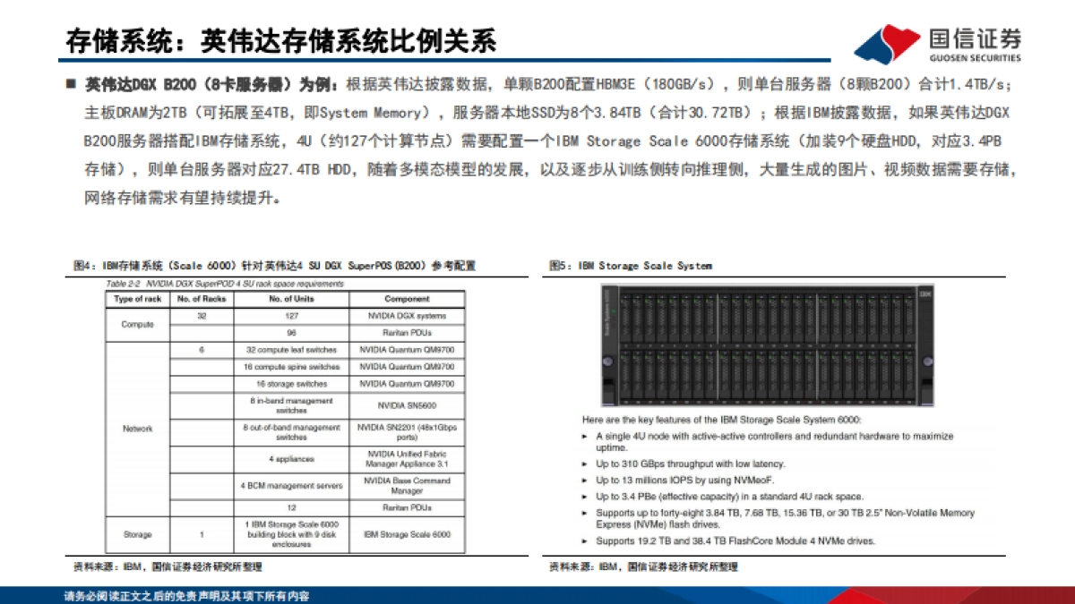 计算机行业人工智能存储系列报告一：AI拉动需求增长，存储大周期方兴未艾（2025）-国信证券.pdf_第6页