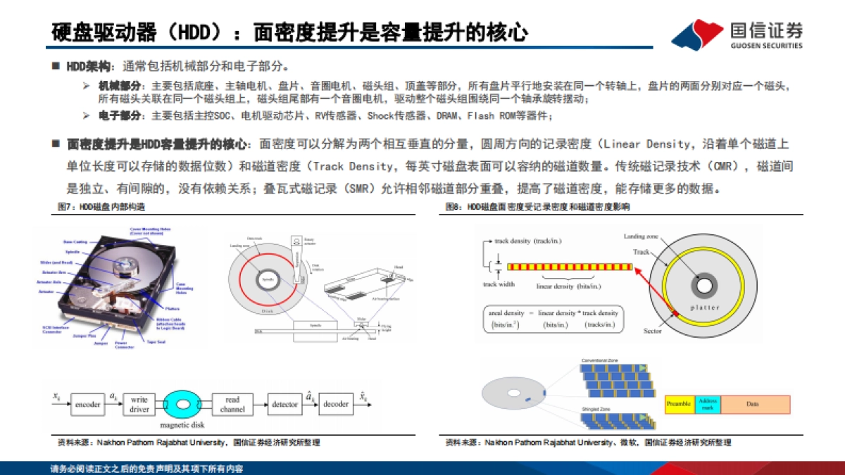 计算机行业人工智能存储系列报告一：AI拉动需求增长，存储大周期方兴未艾（2025）-国信证券.pdf_第9页