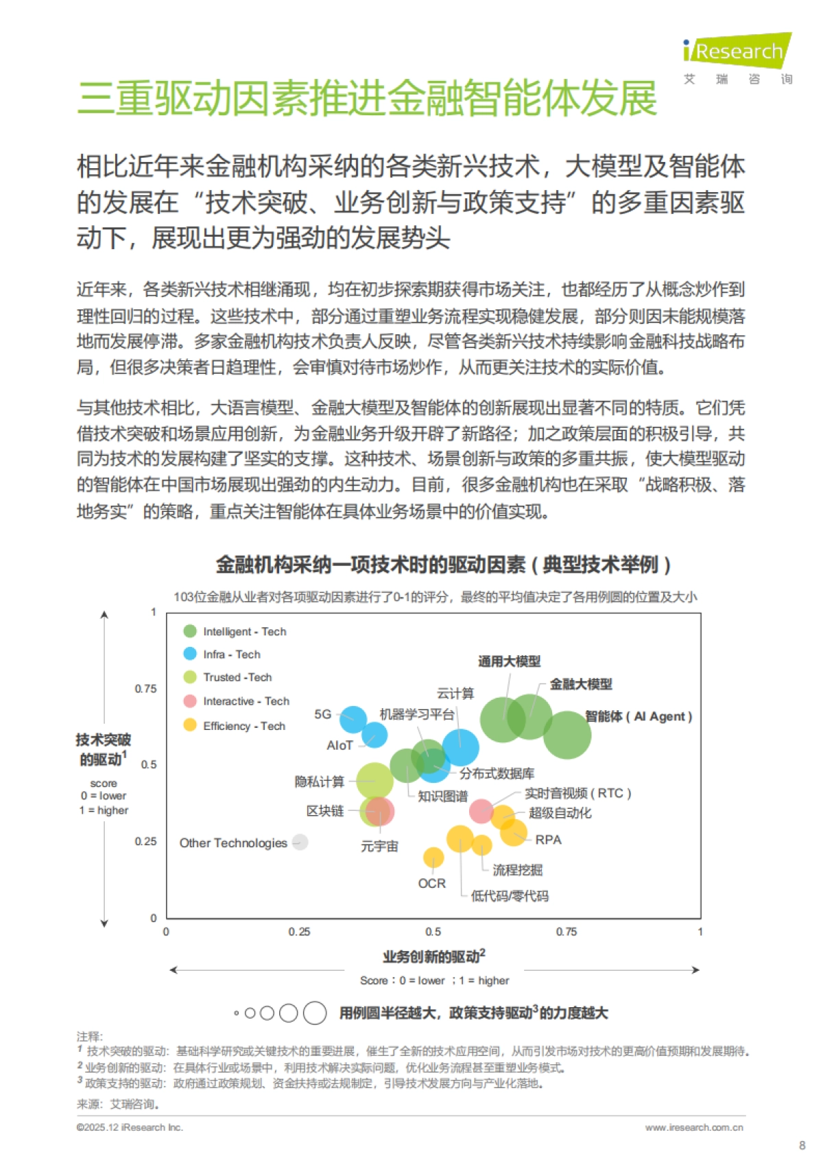 中国金融智能体发展研究与厂商评估报告 (2025)  -艾瑞咨询.pdf_第8页