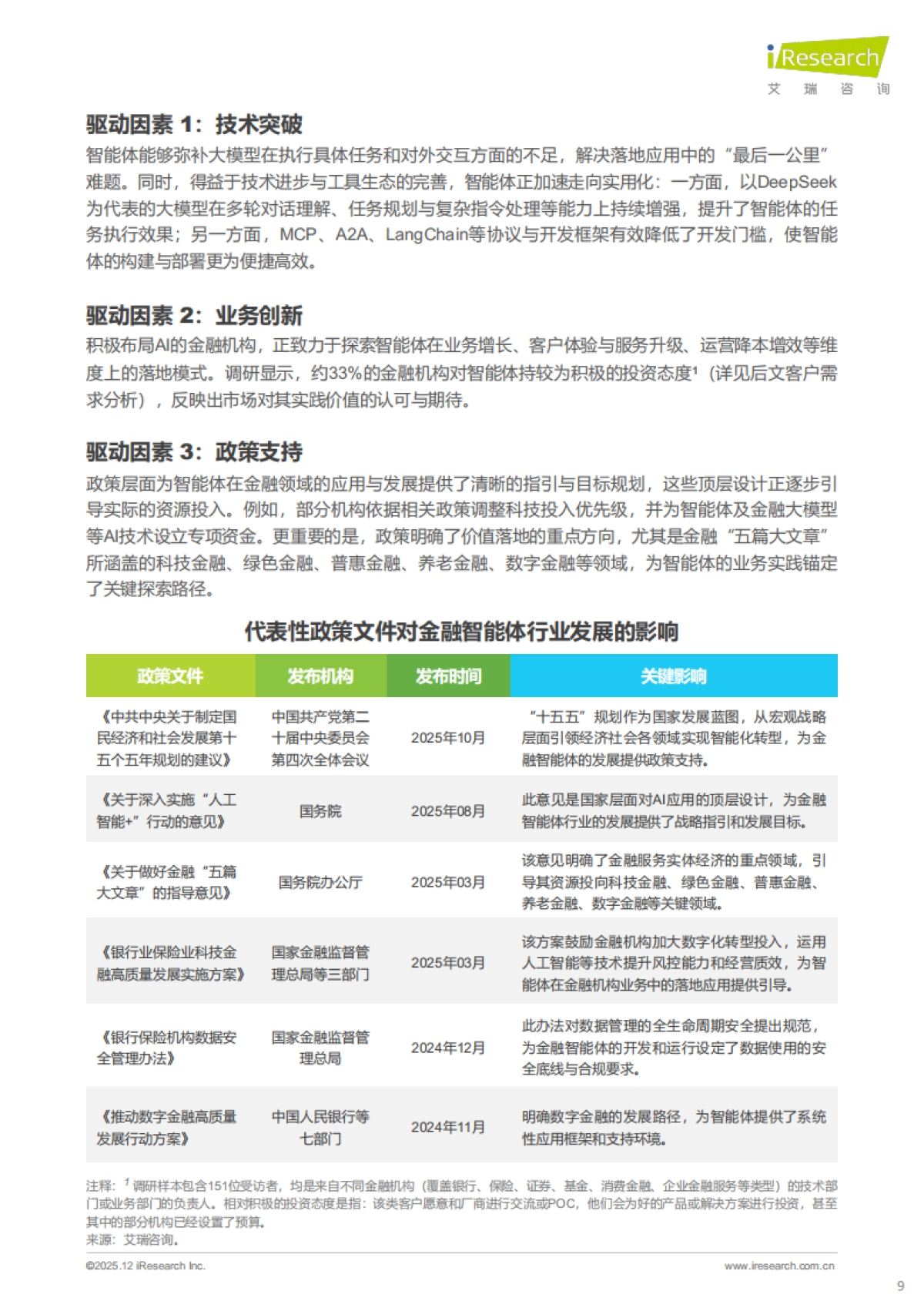 中国金融智能体发展研究与厂商评估报告 (2025)  -艾瑞咨询.pdf_第9页