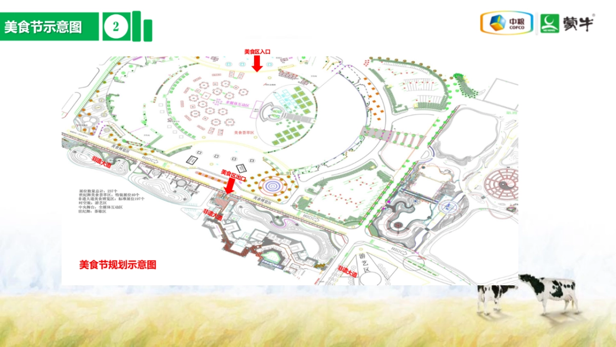成都美食节蒙牛整体方案_第8页