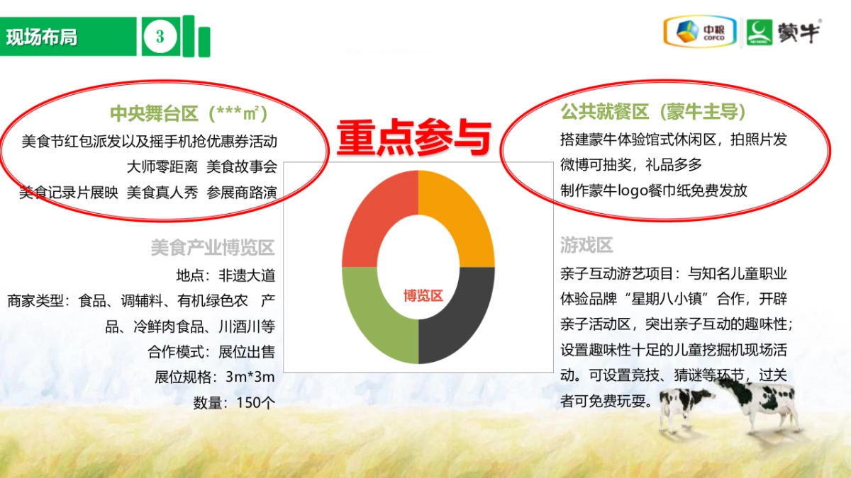 成都美食节蒙牛整体方案_第9页