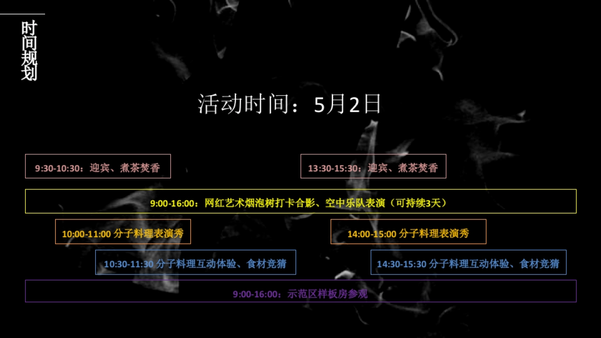 得力金宸湾分子料理臻享活动方案_第9页