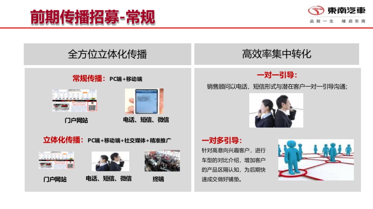 东南汽车6月热擎全开约惠仲夏活动策划案_第9页