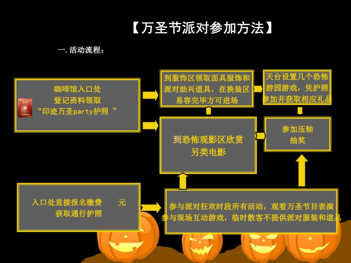 咖啡万圣节活动方案_第6页