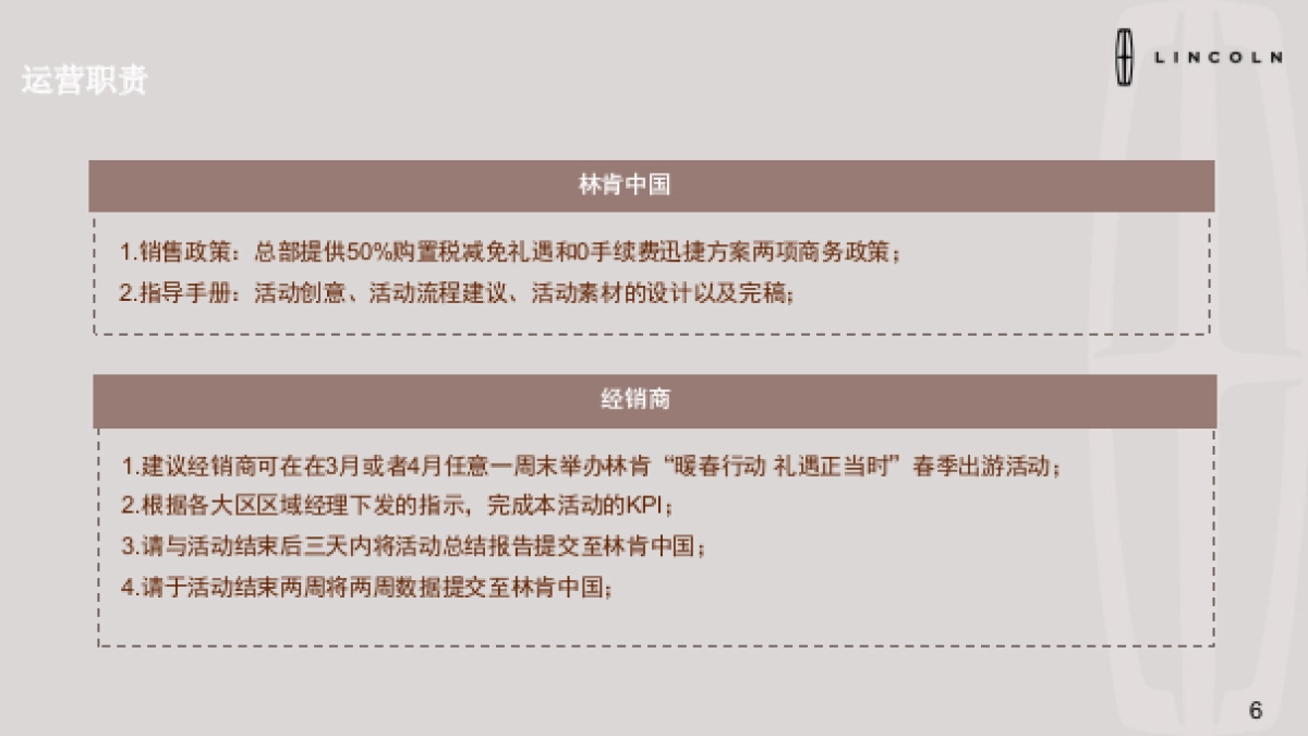 林肯暖春行动礼遇正当时春季出游活动经销商指导手册_第6页