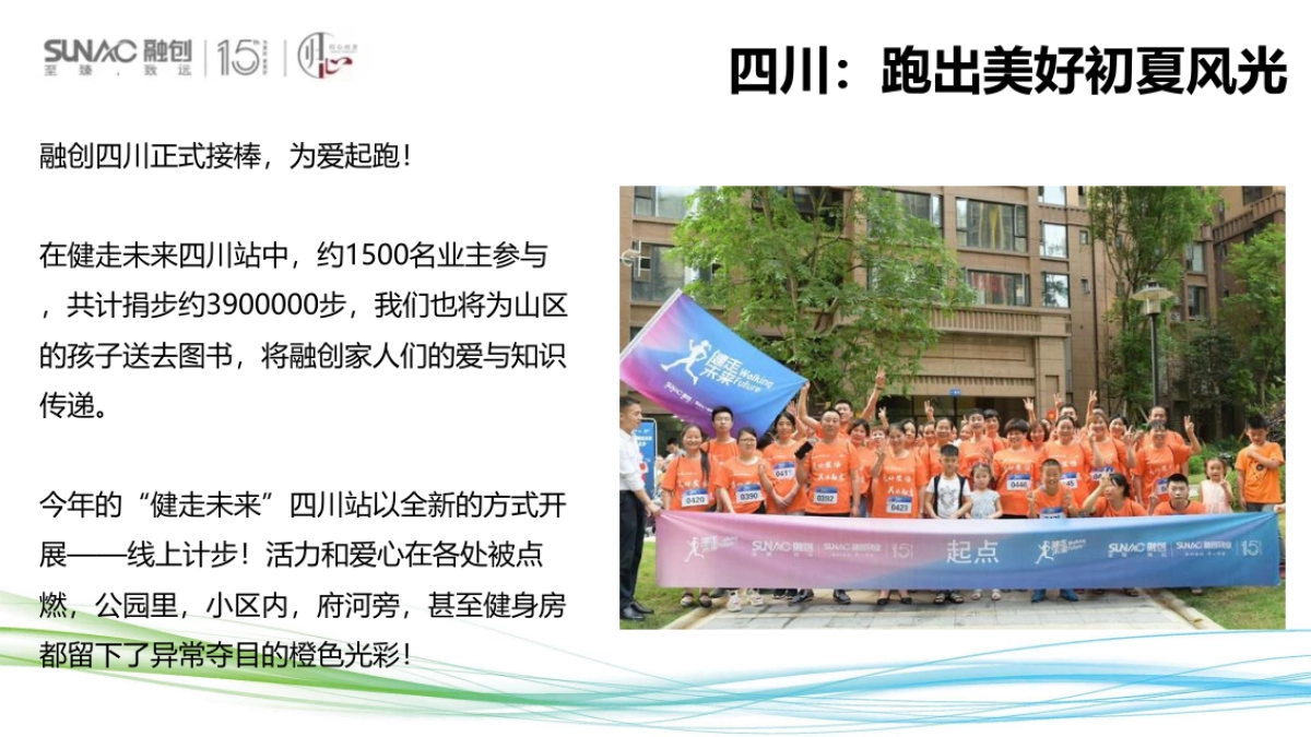 融创中国健走未来合肥站活动方案_第7页