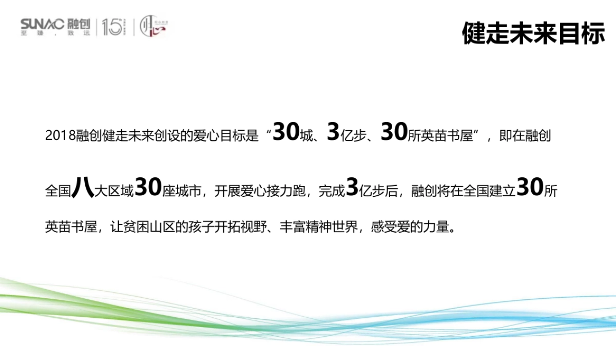 融创中国健走未来合肥站活动方案_第8页