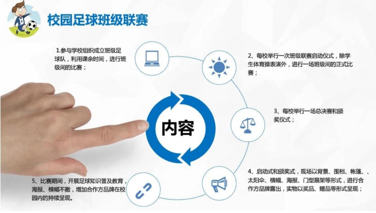 校园亲子足球活动策划案_第9页