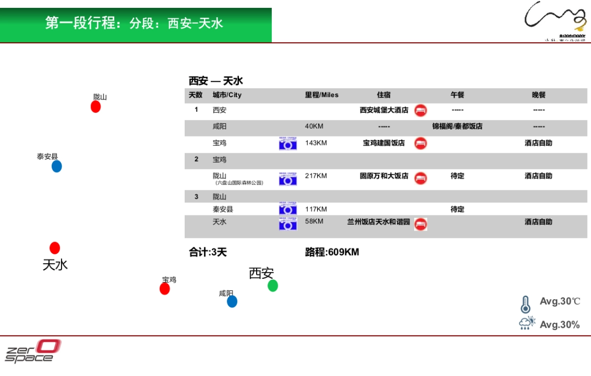 长安CS5星空之旅活动方案_第10页