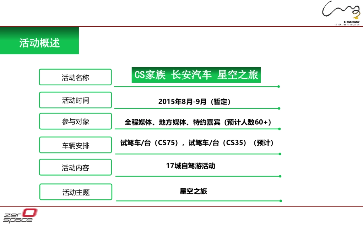 长安CS5星空之旅活动方案_第2页