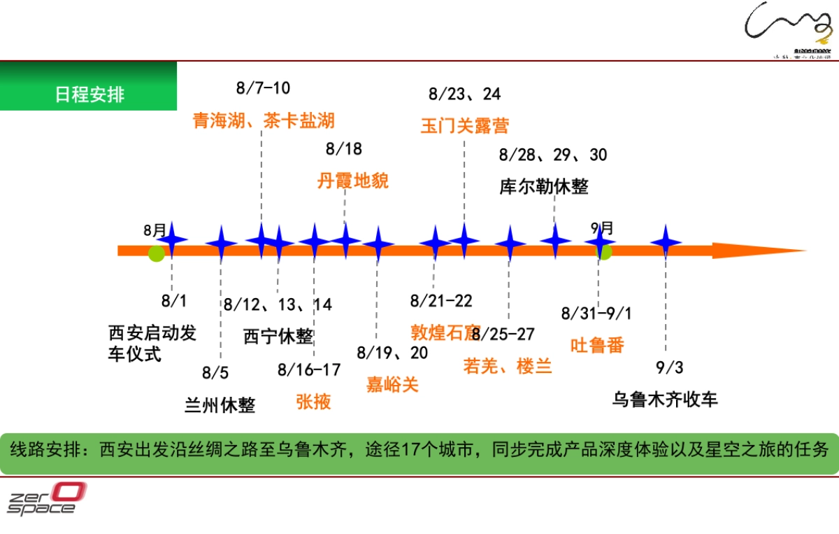 长安CS5星空之旅活动方案_第4页