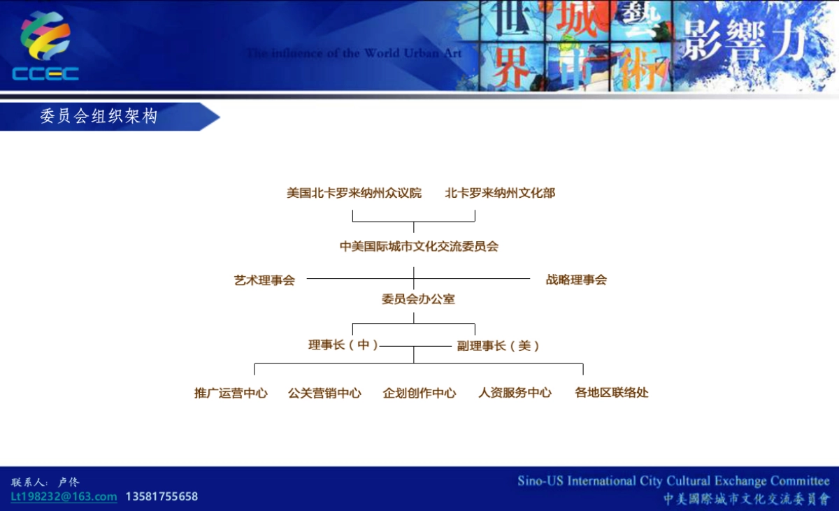 中美文化交流活动-策划方案_第9页