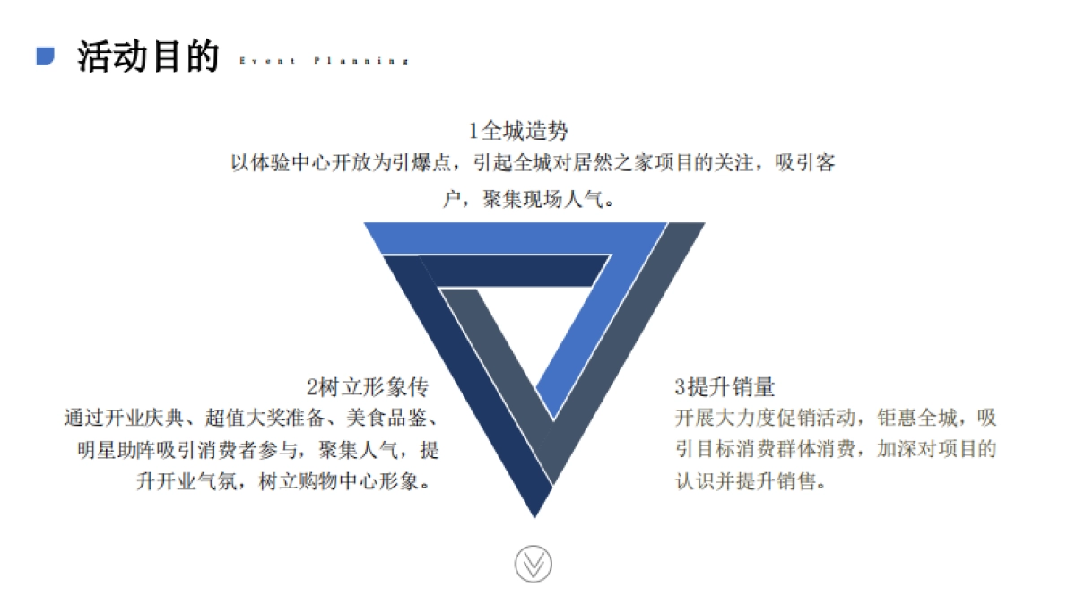 2020项城居然之家开放盛典活动策划方案-81P_第10页