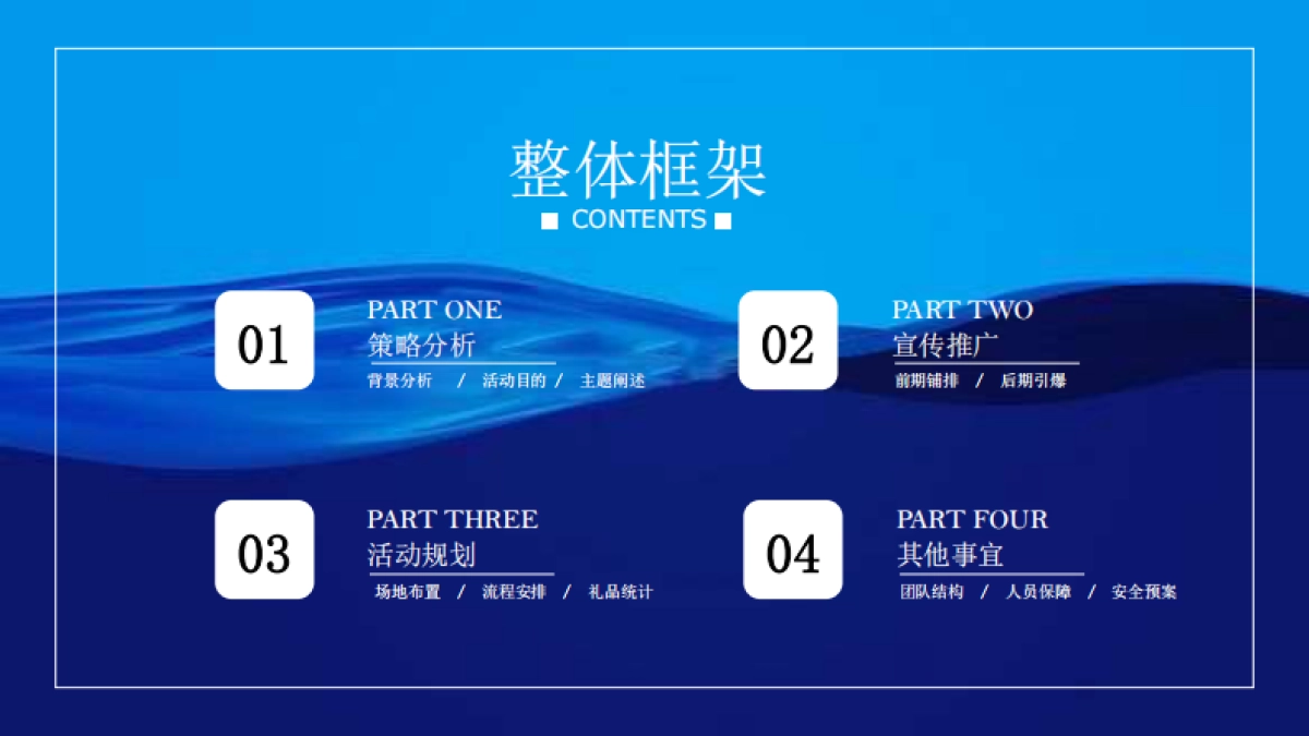 2020项城居然之家开放盛典活动策划方案-81P_第3页