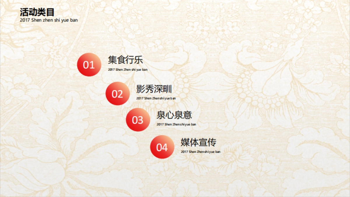 《2018CCTV中国梦-镇能量》深甽泉心庙会开街仪式活动方案_第7页