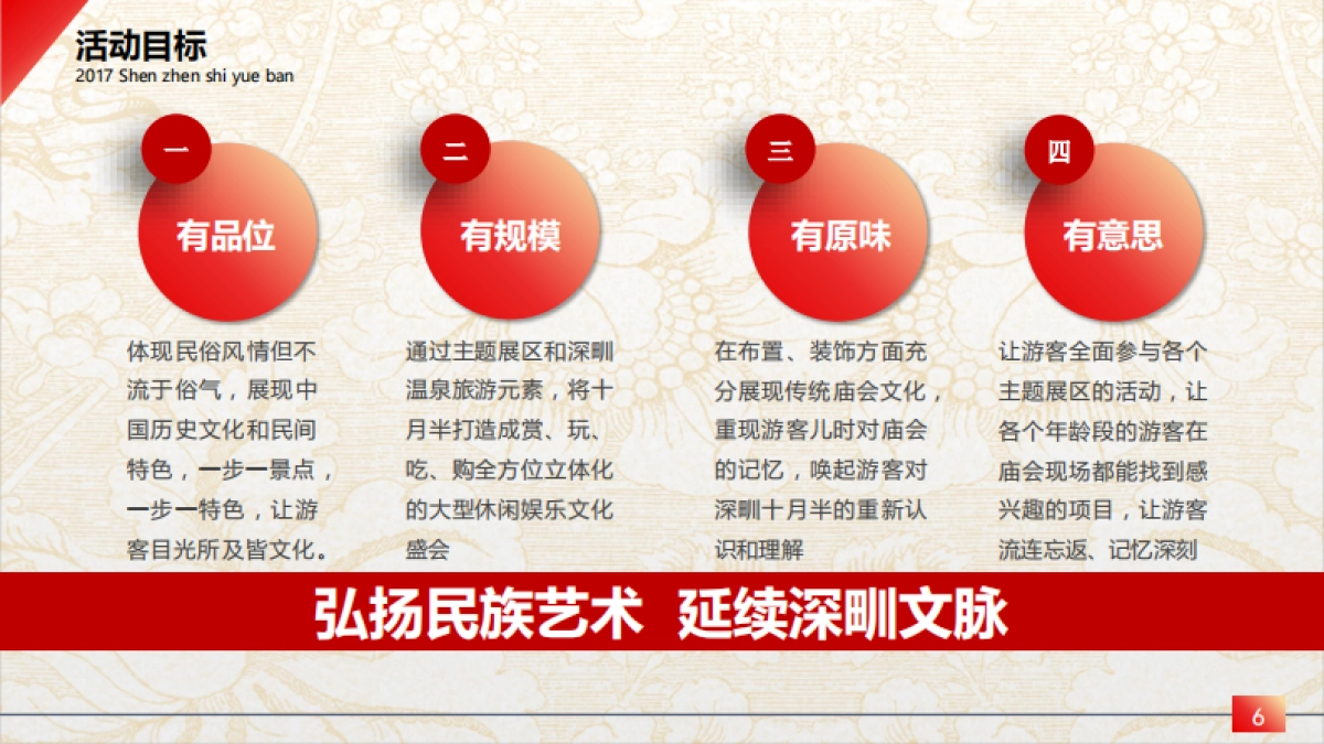 《CCTV中国梦-镇能量》深甽泉心庙会开街仪式活动方案_第5页