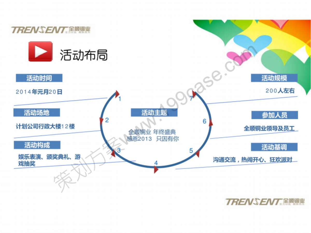 2014全顺铜业集团公司年终盛典暨年会活动策划方案-77P_第9页