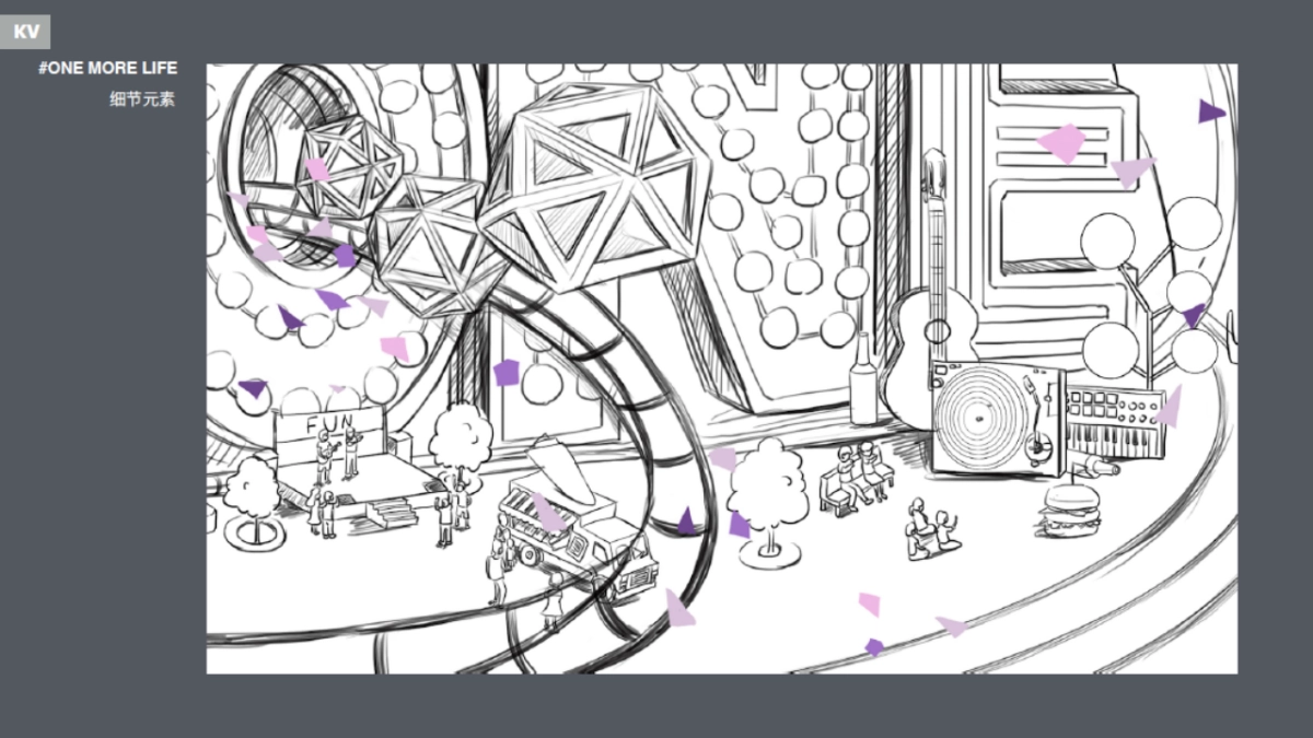 2017LU·ONE开业活动方案_第7页