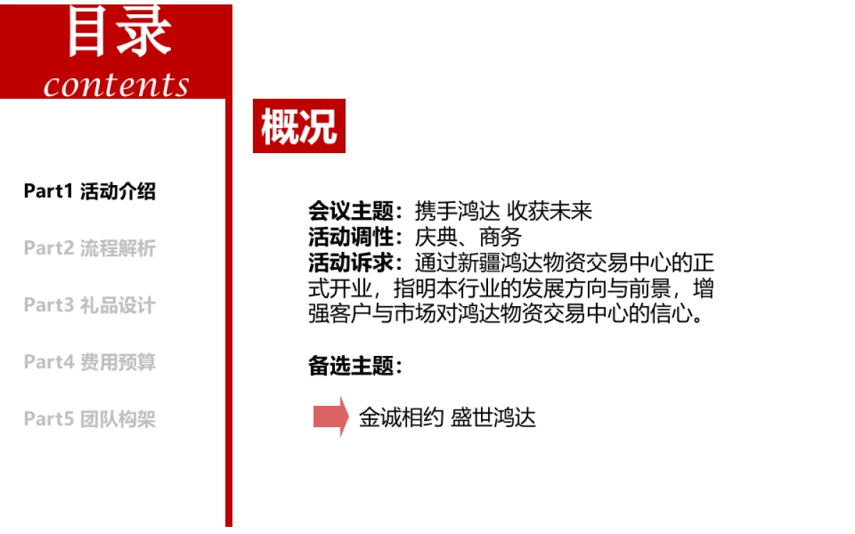 2017安信建设十周年庆典活动方案_第4页