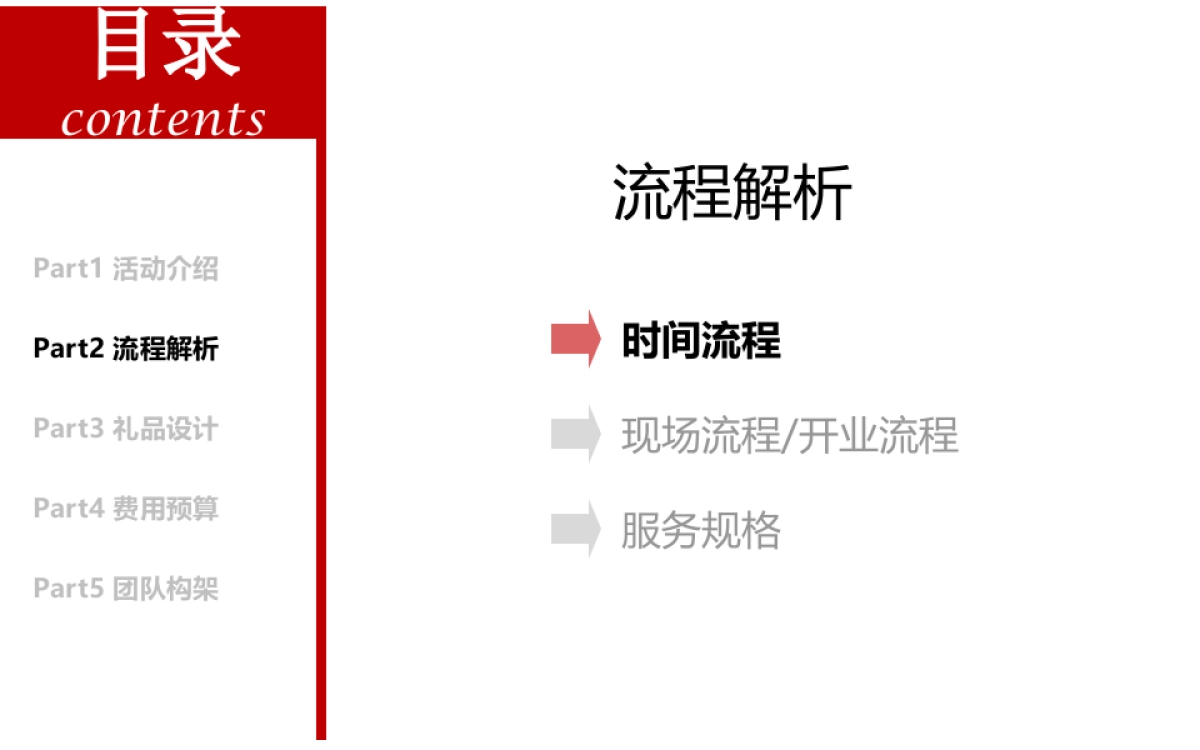 2017安信建设十周年庆典活动方案_第5页