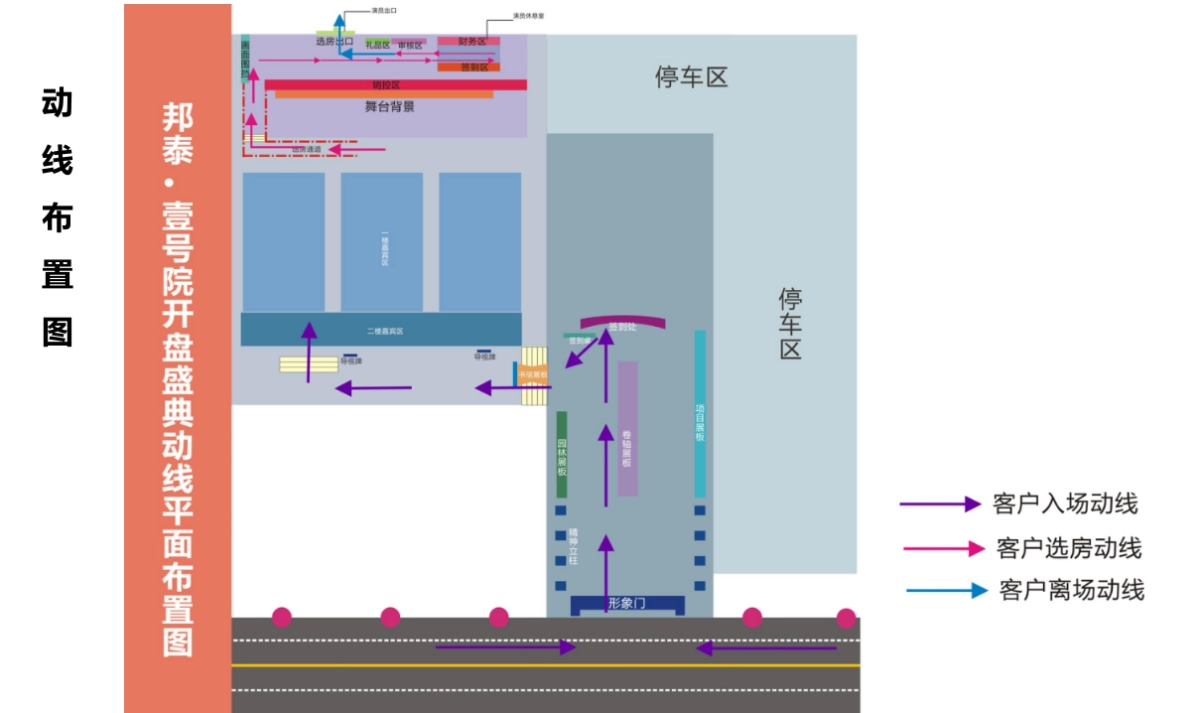 2017邦泰壹号院开盘盛典策划案_第7页