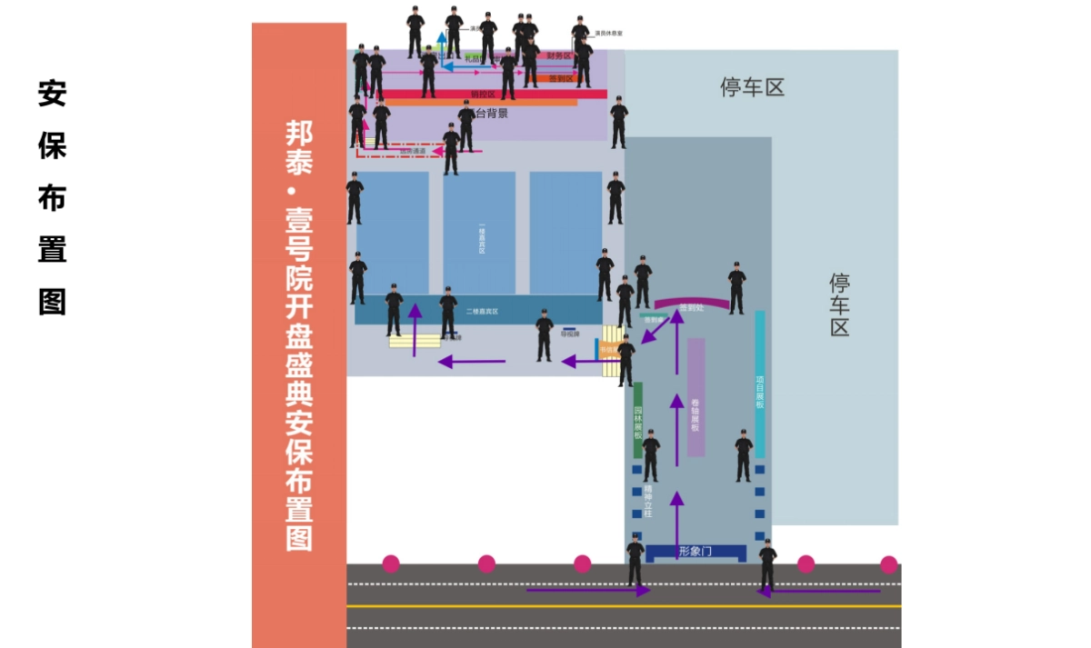 2017邦泰壹号院开盘盛典策划案_第8页