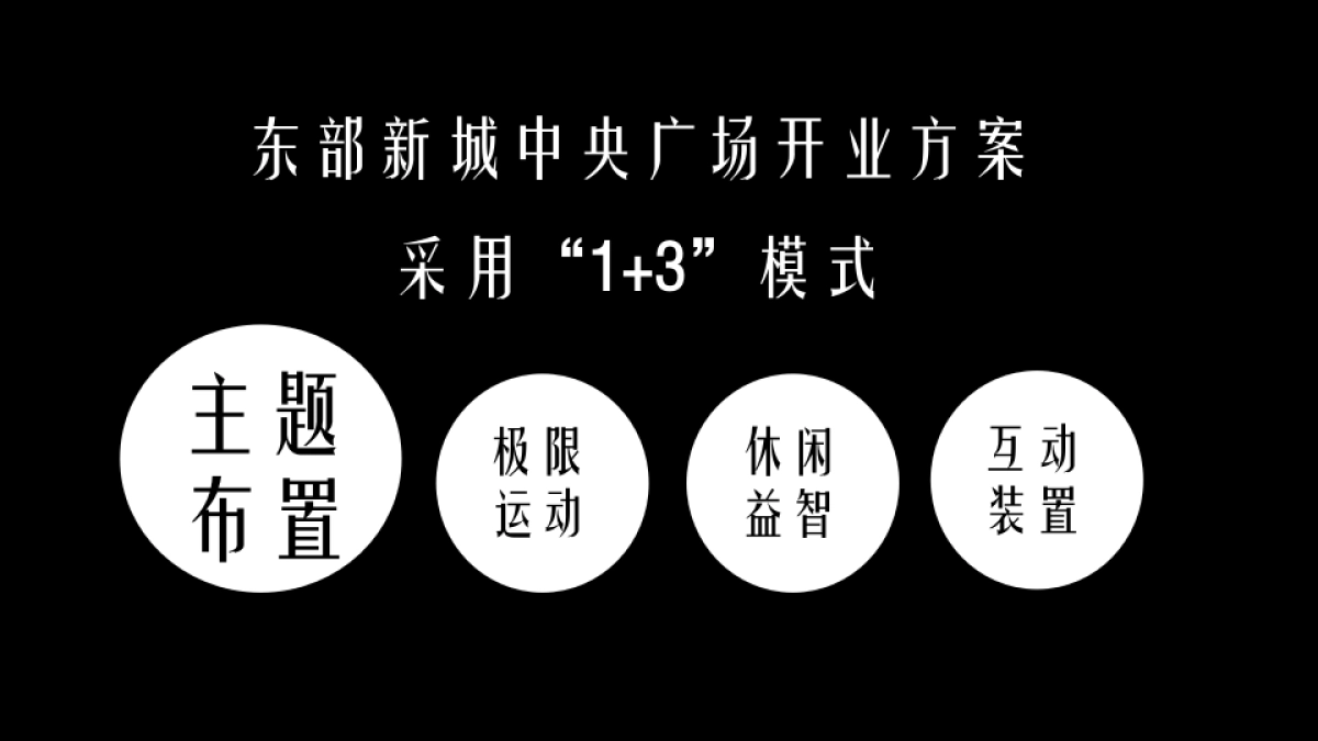 2017东投中央广场开业活动方案_第4页