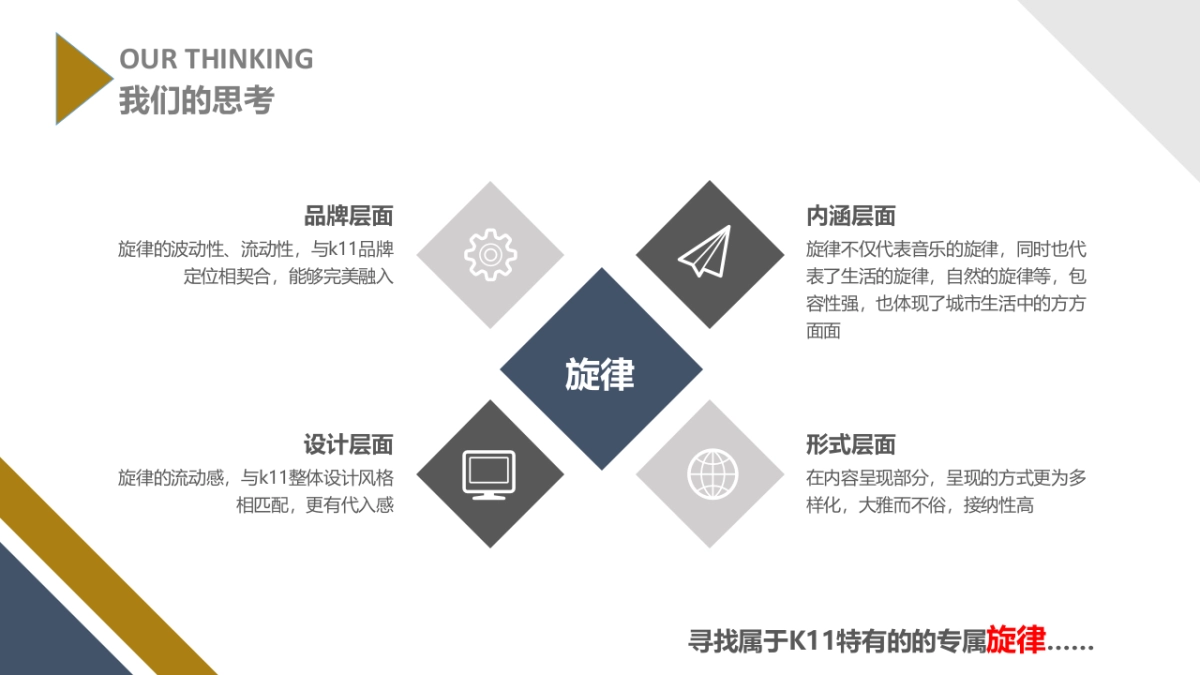 2017光谷k11开业活动策划方案_第8页