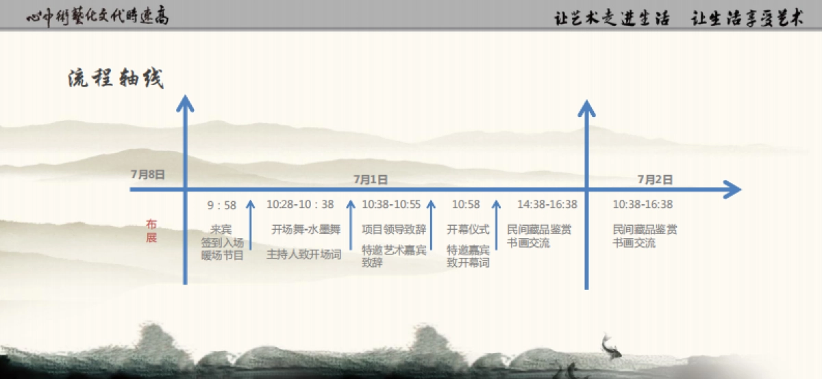 2017合肥高速时代MALL文化艺术中心开业庆典活动方案_第6页