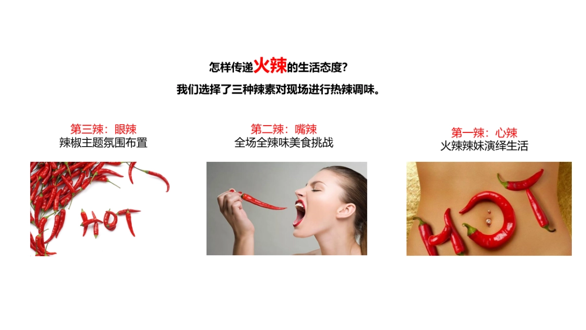 2017火辣生活年启动仪式暨主力商家签约仪式活动方案_第3页