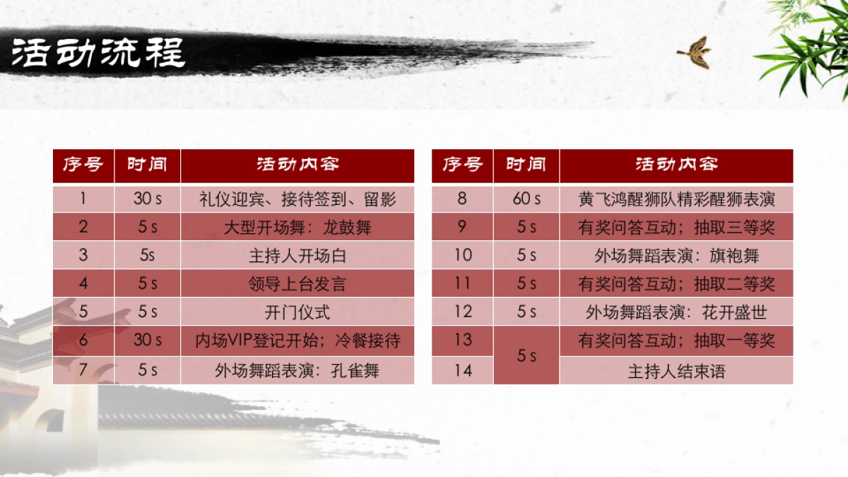 2017江南世家营销中心开放盛典活动方案_第10页