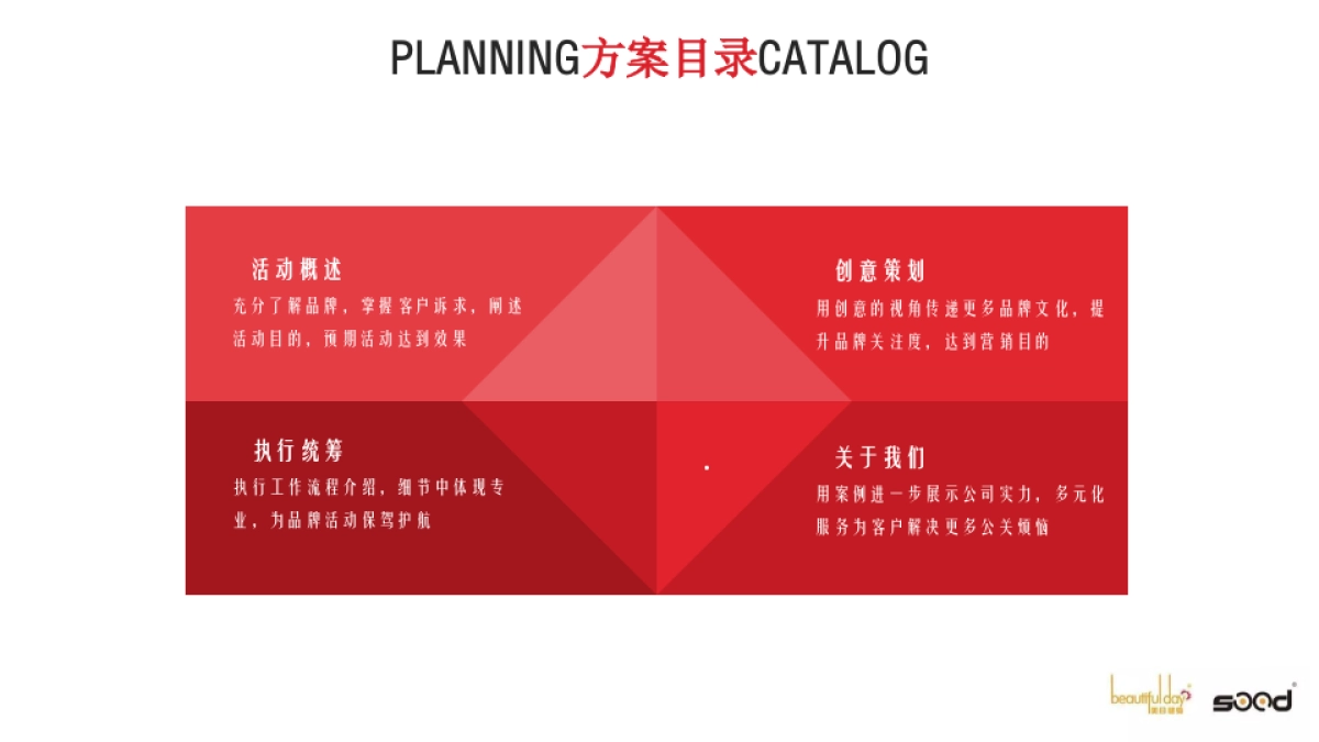 2017明州里店开业主题系列策划方案_第2页